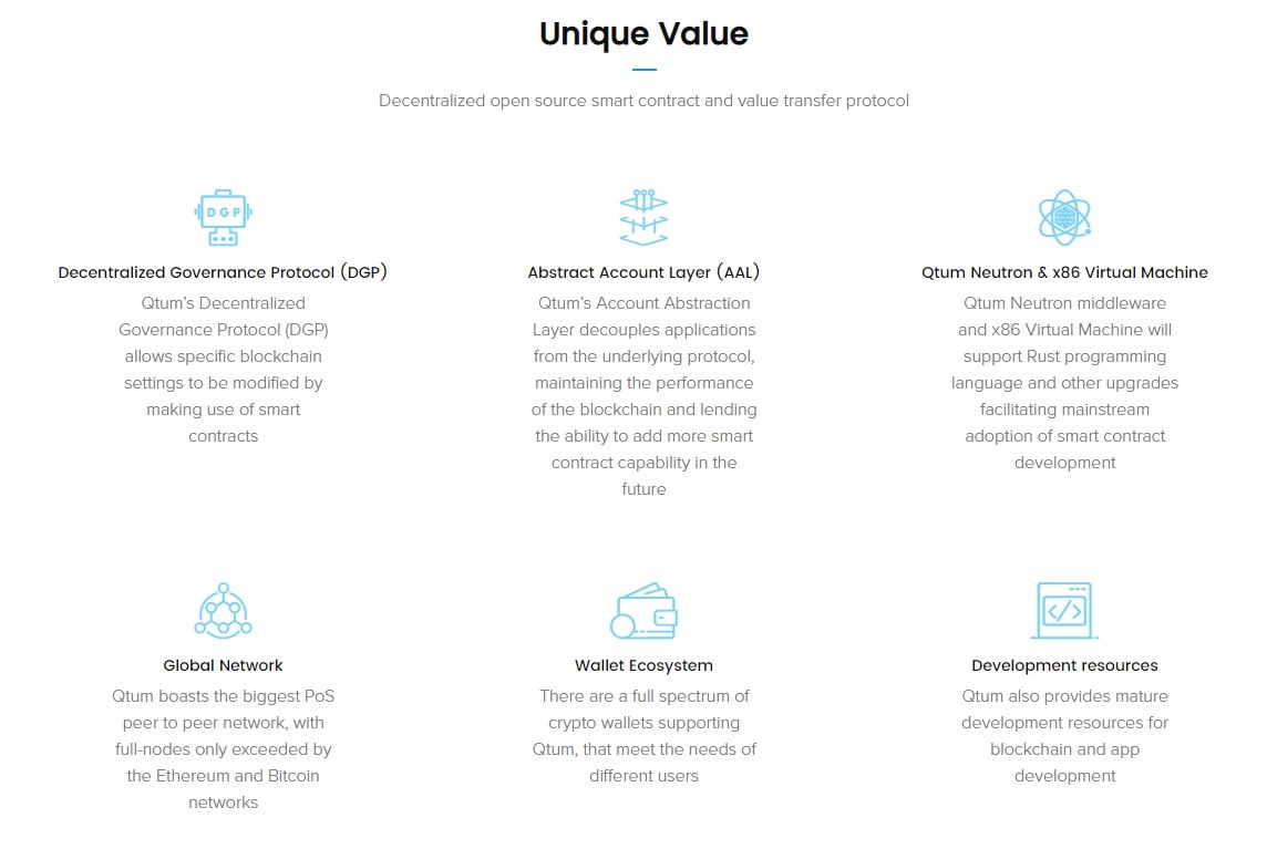 Unique features of Qtum's decentralised, open-source smart contract protocol.