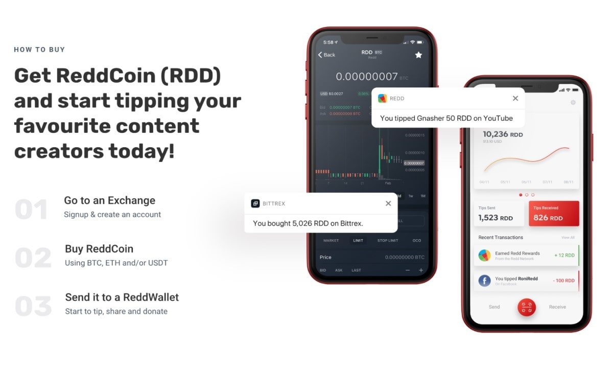 reddcoin crypto price