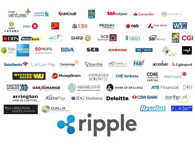 Các nhà đầu tư Ripple