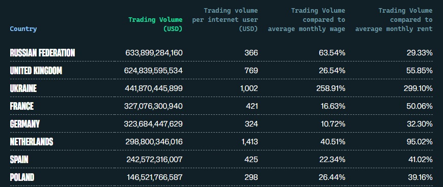 Источник изображения: coinwire.com