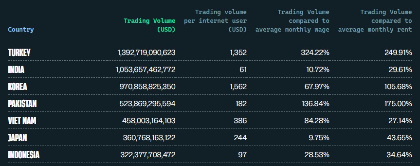 Источник изображения: coinwire.com