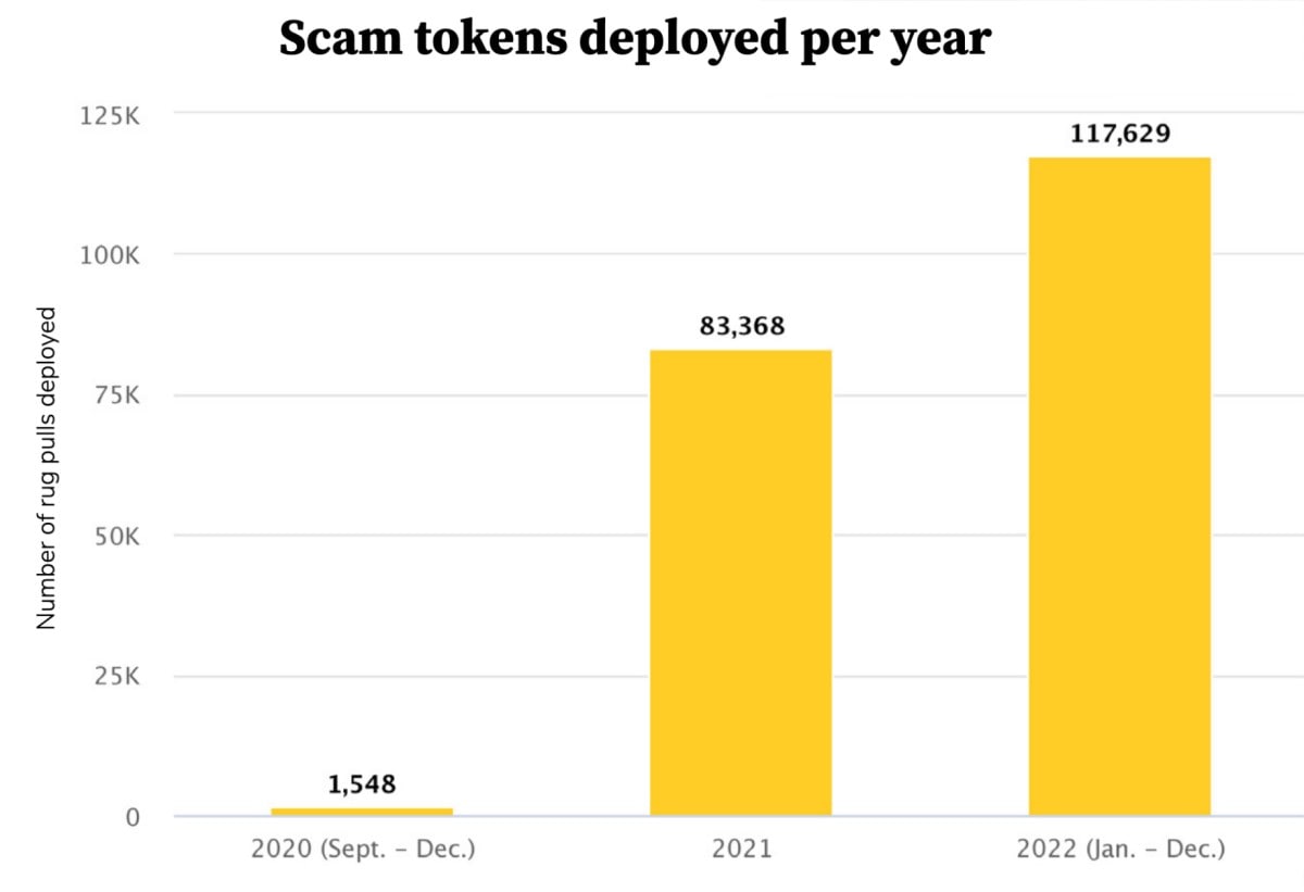 Image source: cointelegraph.com