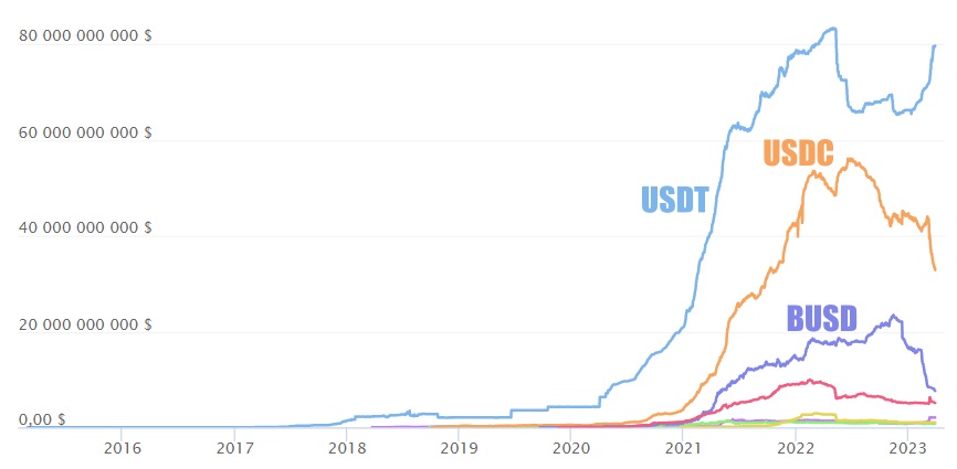 Image source: coingecko.com