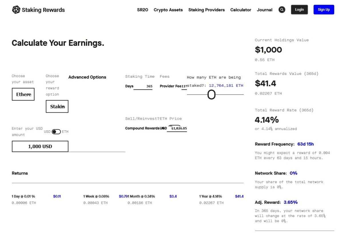 Staking rewards calculator