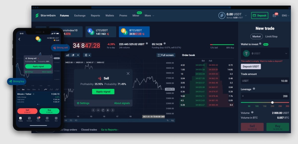 trading signals for cryptocurrency