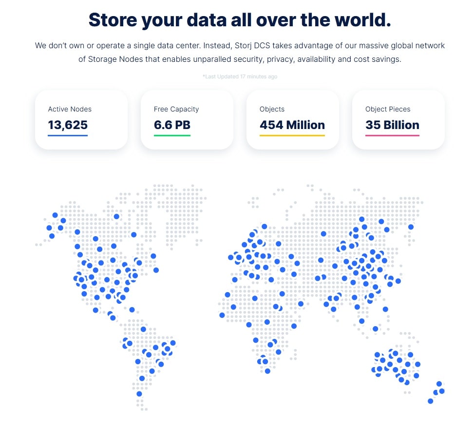 Storj network's statistics