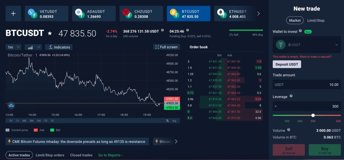 StormGain Crypto Trading