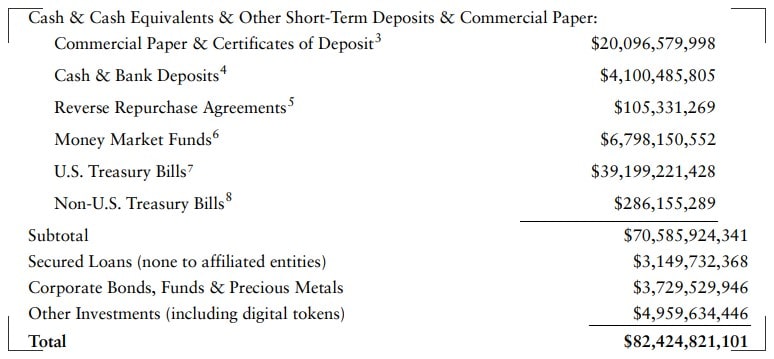 Image source: MHA Cayman report