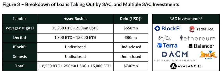  Image source: cryptocompare.com