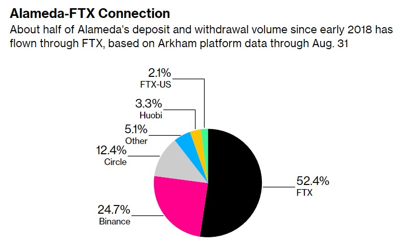 Image source: bloomberg.com