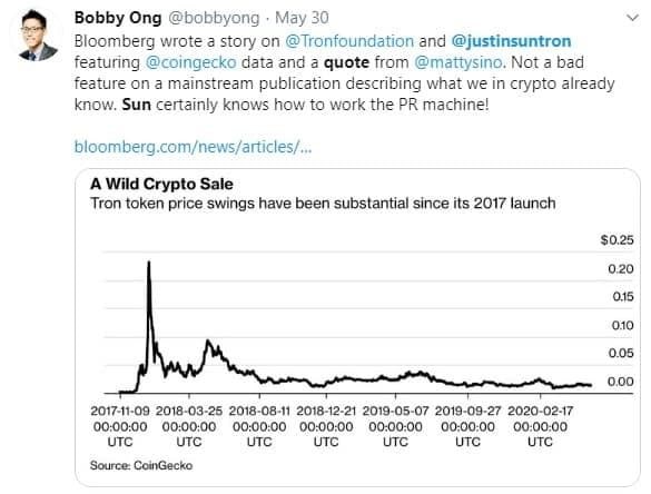 Bobby Ong en la campaña PR de la Fundación TRON.