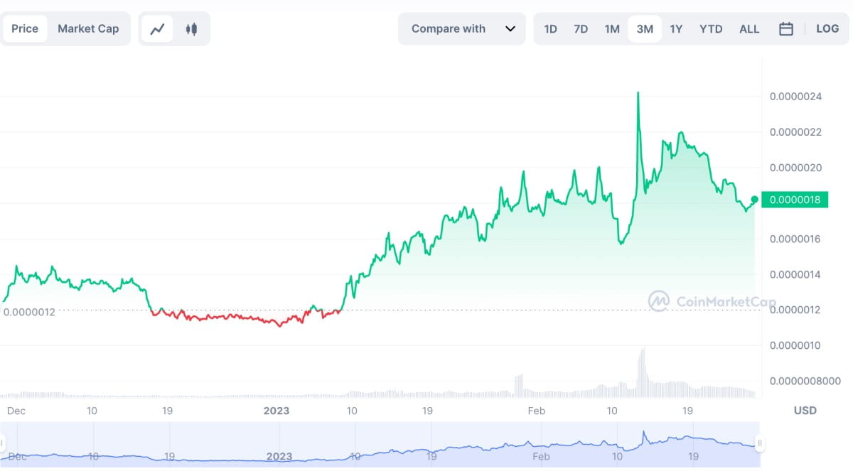 UFO Gaming UFO price history