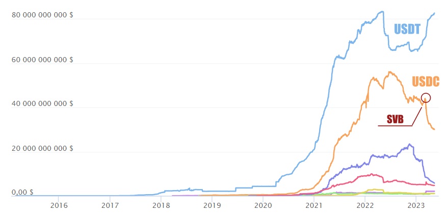 Image source: coingecko.com