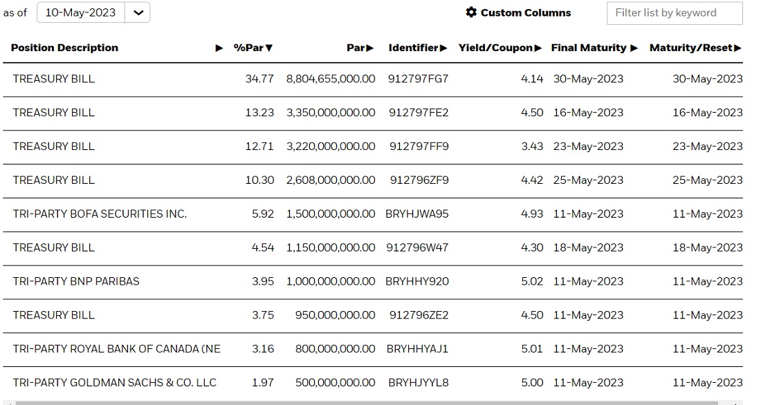 Источник изображения: blackrock.com