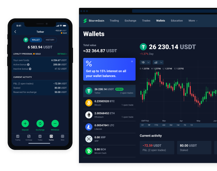 Tether (USDT)
