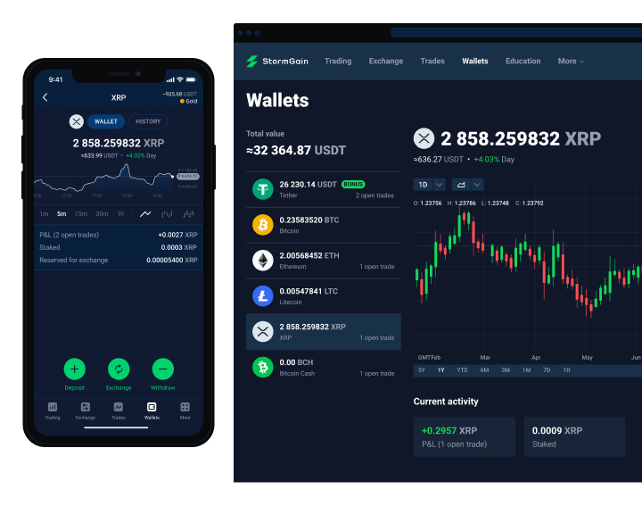 Ripple Wallet App For Ios And Android Xrp Wallet Desktop Stormgain