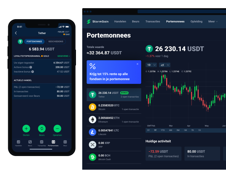 Tether (USDT)