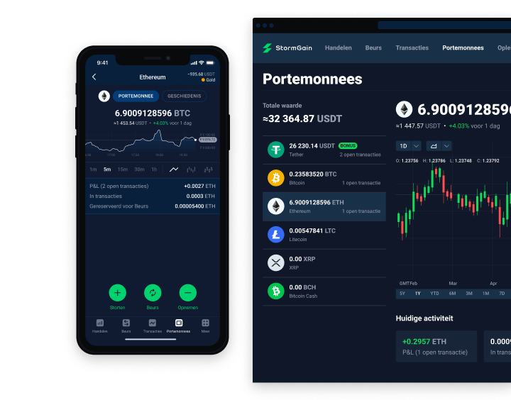 Ethereum (ETH)