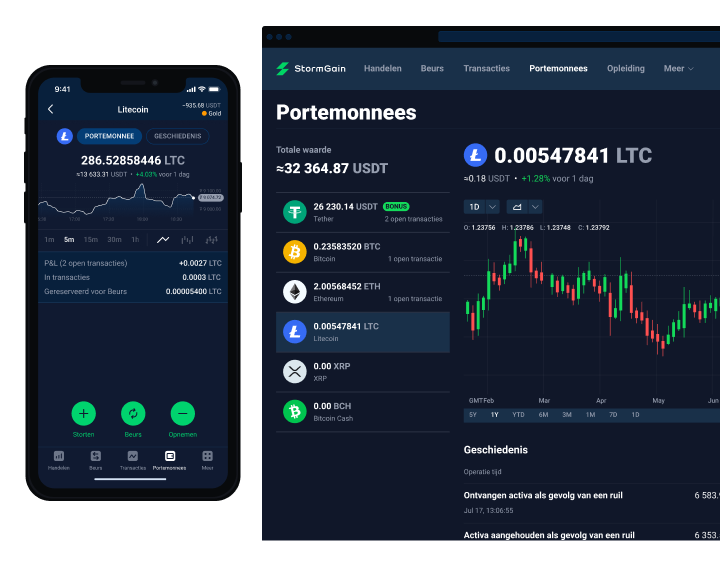 Litecoin (LTC)