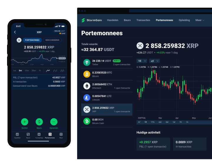 Ripple (XRP)
