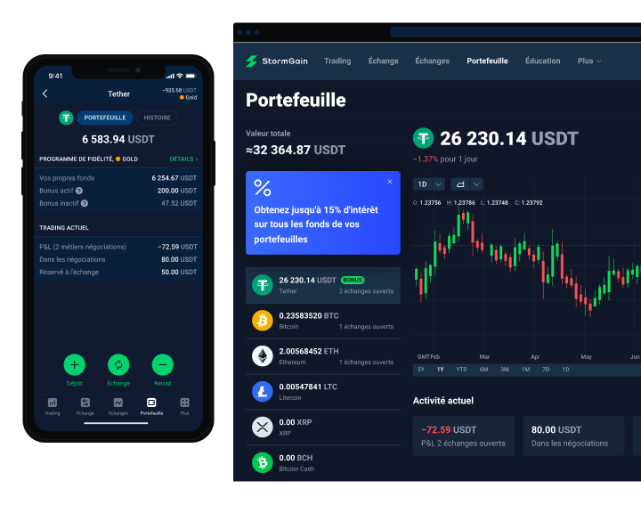 Tether (USDT)