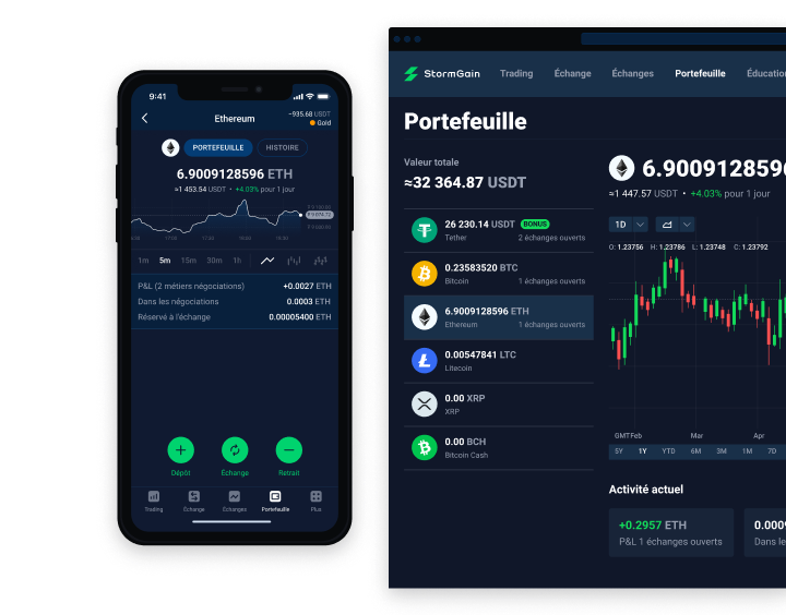 Ethereum (ETH)