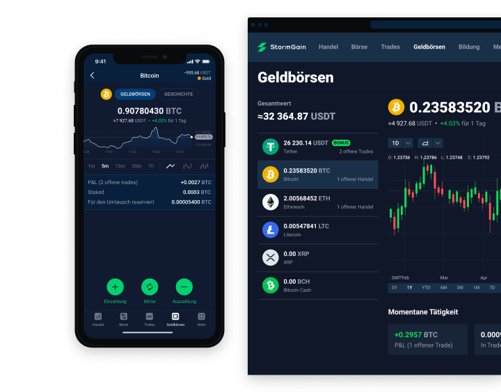 Bitcoin (BTC)