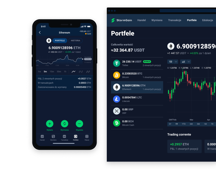 Ethereum (ETH)