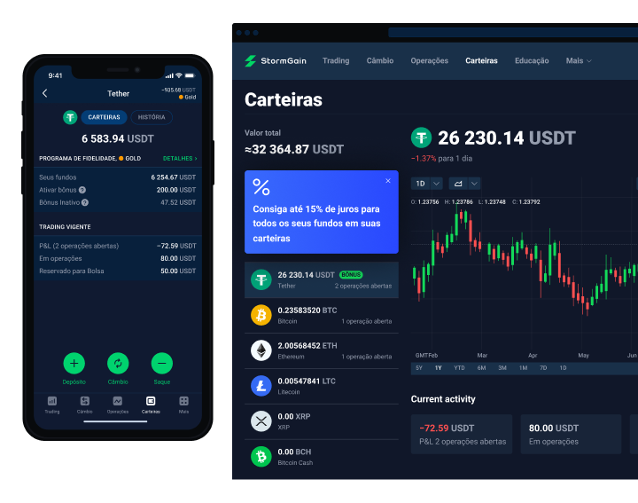 Tether (USDT)