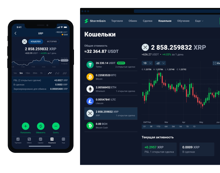 Ripple (XRP)