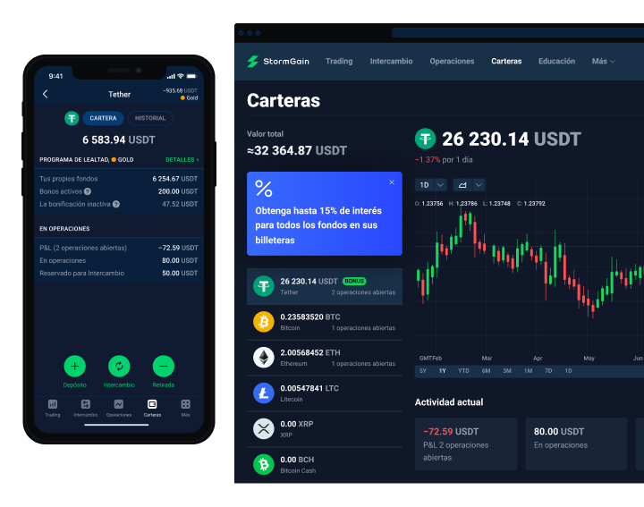 Tether (USDT)