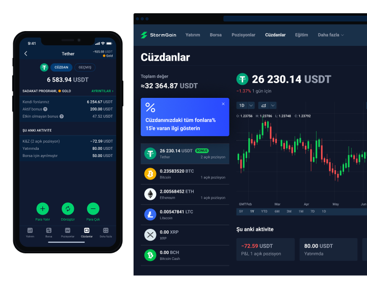 Tether (USDT)