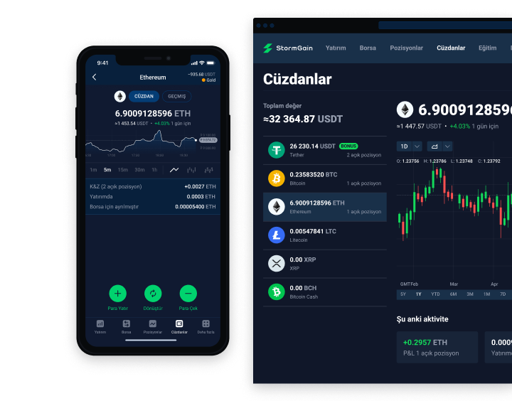 Ethereum (ETH)