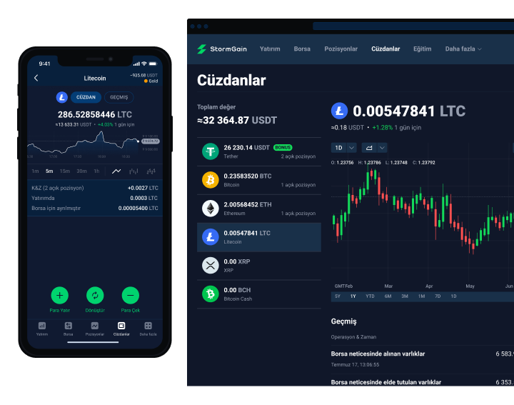 Litecoin (LTC)