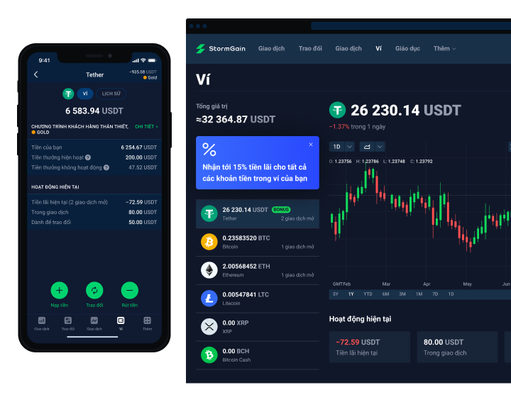 Tether (USDT)