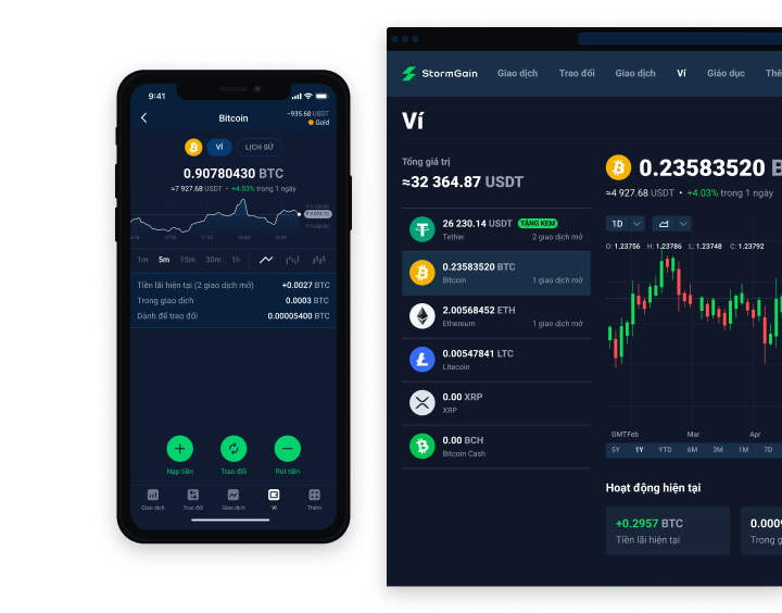 Bitcoin (BTC)