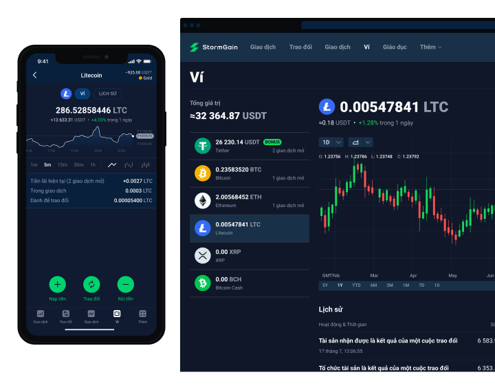 Litecoin (LTC)