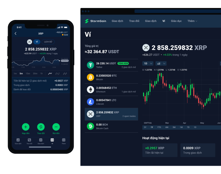 Ripple (XRP)