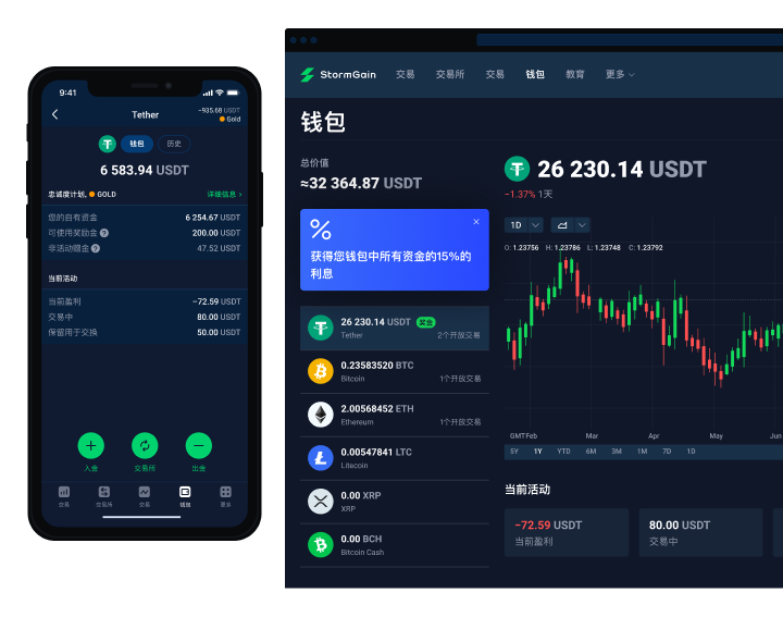 Tether (USDT)