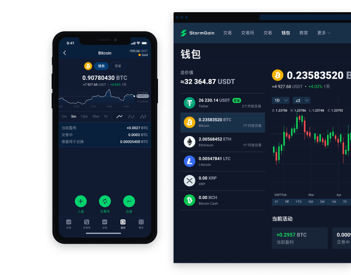 Bitcoin (BTC)