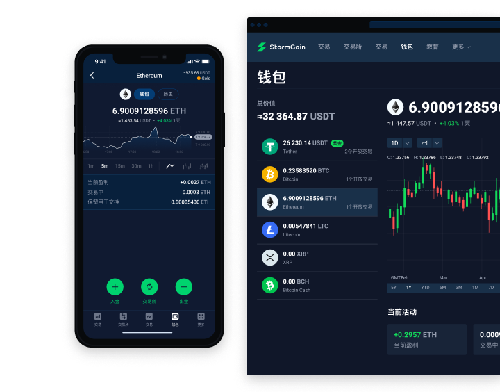 Ethereum (ETH)