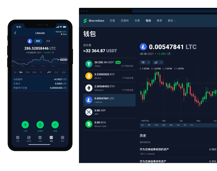 Litecoin (LTC)