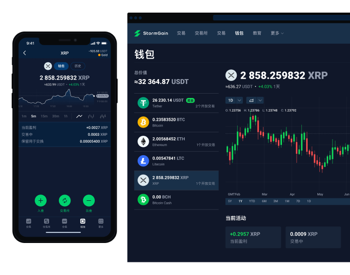 Ripple (XRP)