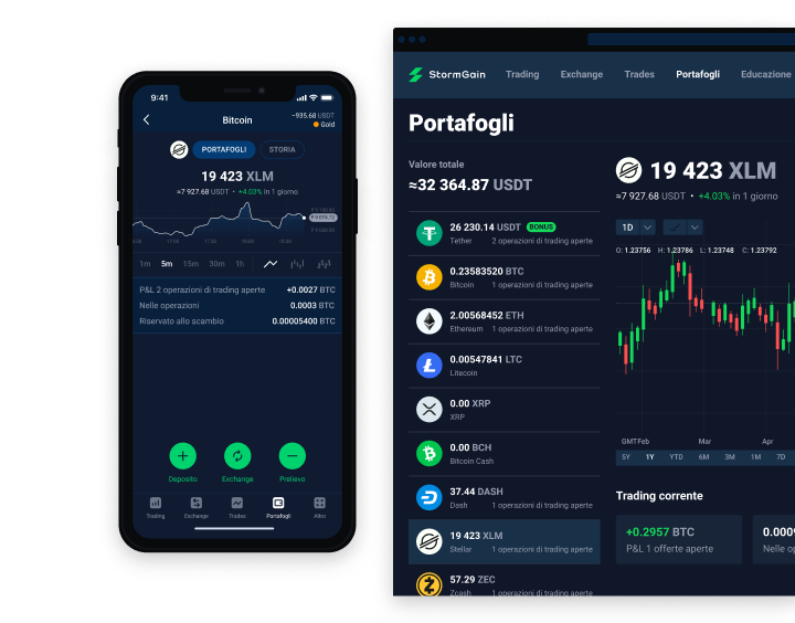 Stellar (XLM)