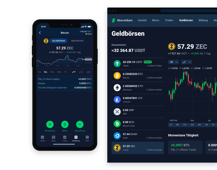 Zcash (ZEC)