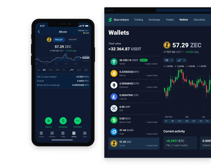 Zcash (ZEC)