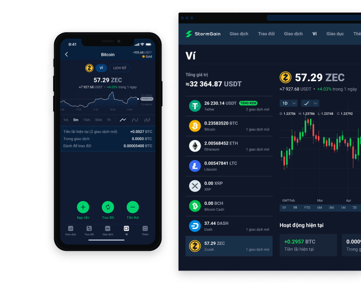 Zcash (ZEC)