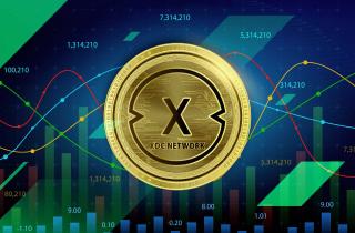 XDC Network Price Prediction