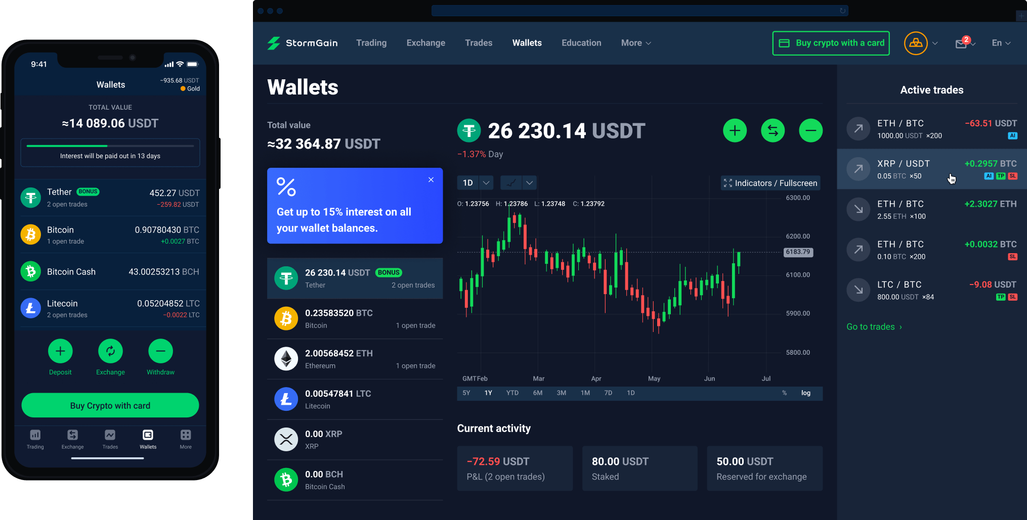 Multi-currency Online Crypto Wallet | StormGain