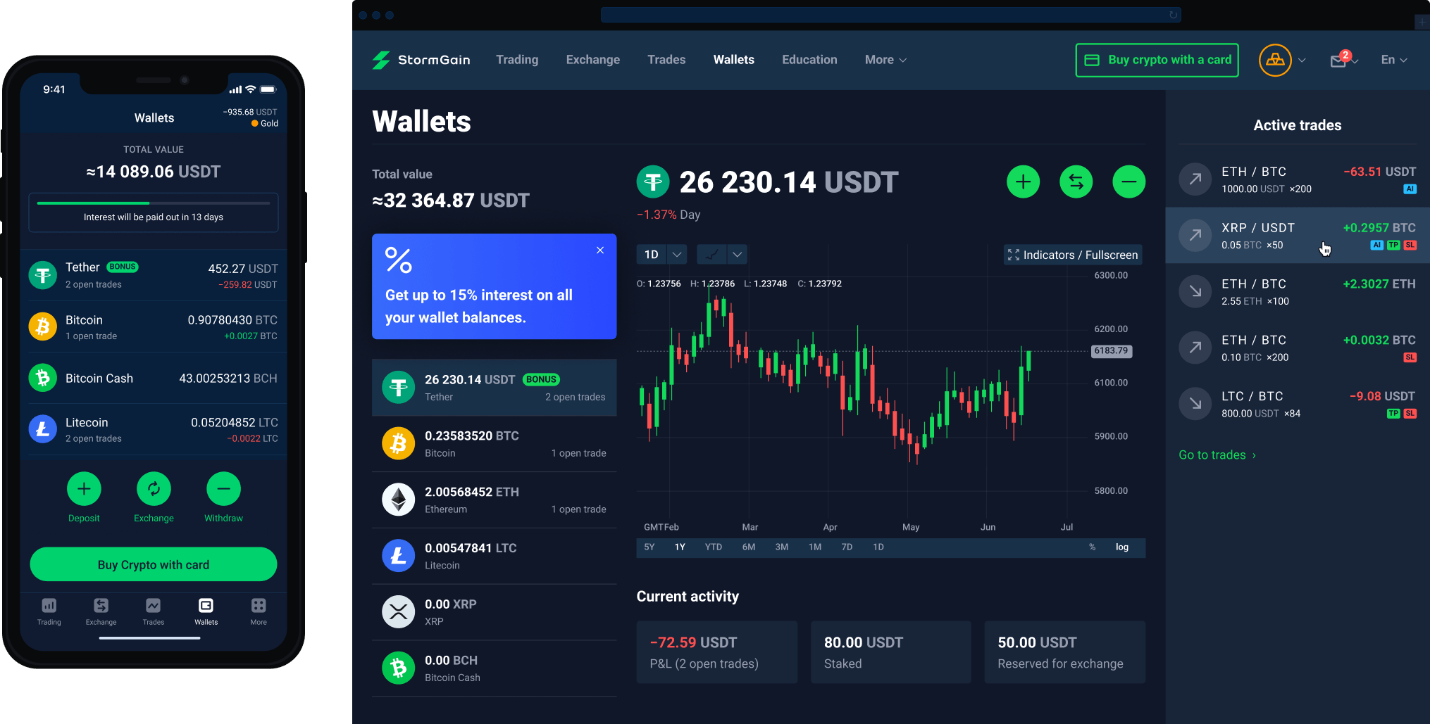 Application De Portefeuille De Crypto monnaie Commencez N gocier Des how-to-convert-usdt-to-other-coin-on-mexc-exchange-account-youtube